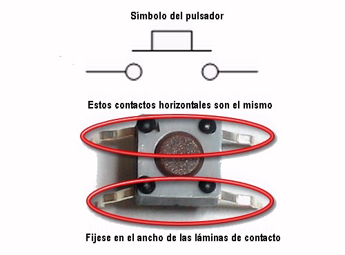Símbolo y pulsador