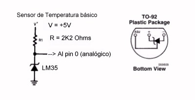 simbolo lm35