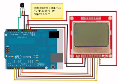 Esq. practico LCD