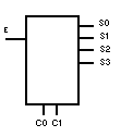 demultiplexor