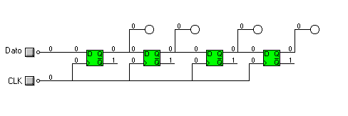 Registo de desplazamiento de cuatro FF