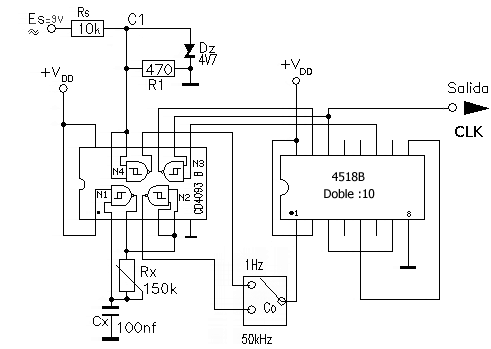 esquema del generador de impulsos