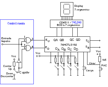 Contador de 1 dgito, fig606.gif