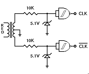Extracción de pulsos de linea