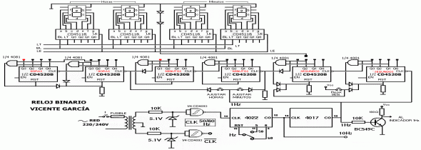 Circuito completo para el reloj.