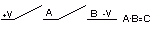 fig 1-2.gif - Producto lógico