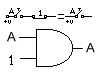 fig. 2-2.gif  Axioma 1