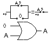 fig. 2-5.gif  - Axioma 4