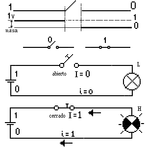 fig 3-1.gif