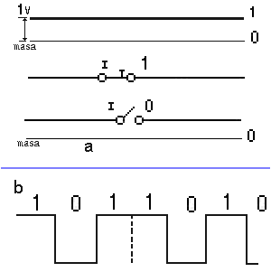 fig 3-2.gif