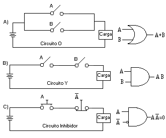 fig 3-5.gif