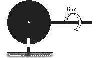 Problema 4 detector de posición