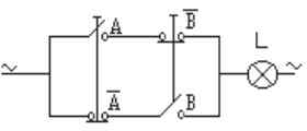 fig 4-5.gif