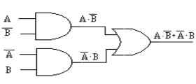 fig 4-6.jpg - Problema 1 esquema lógico