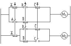 fig 4-9.gif