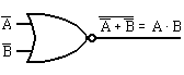 fig 5-4.gif - funcin NOR