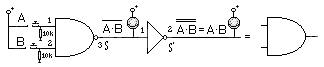 fig 6-10.gif  - Doble inversin