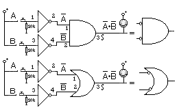 fig 6-14.gif - Equivalencia de puertas