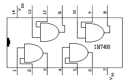 fig 6-6.gif -IC el SN7408