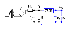 fig. p3 - Alimentador