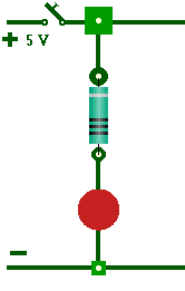 fig. p3b