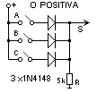 Fig. 1-5a - O positiva