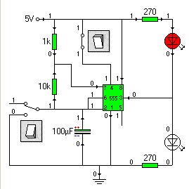 Fig. 2-01 - Generador de impulsos