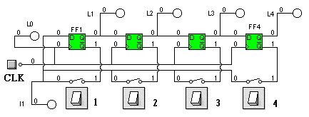 Fig. 3-03 - regdesp-1.gif Registro de desplazamiento serie/paralelo