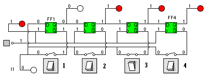 Fig. 3-04- regdesp-2.gif - Dos bits en la cadena de resgistros