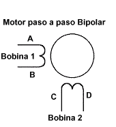 bipolar1